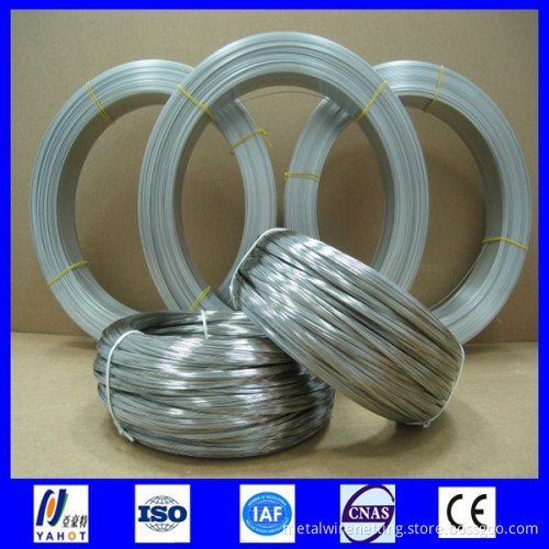 Galvanised Wire BWG 14 16 18 20 22 24